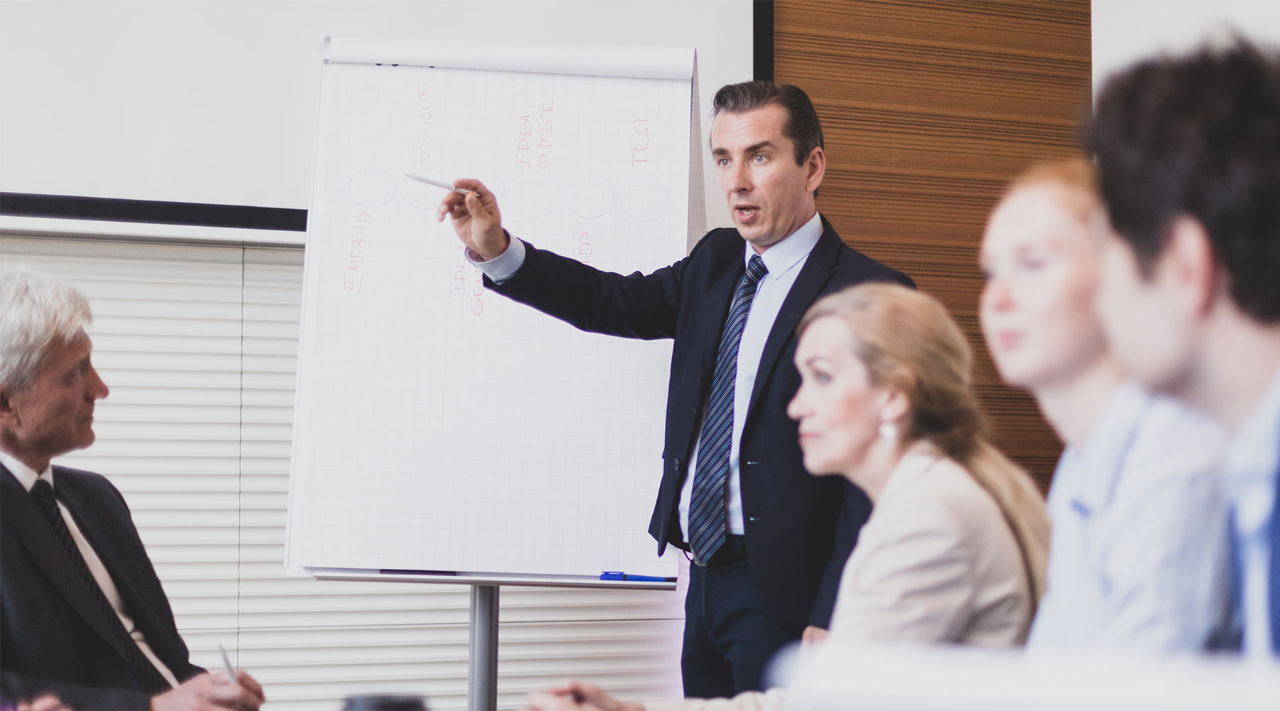 Business people around a table with an engineering manager standing beside an easel with paper and gesturing with a pen.