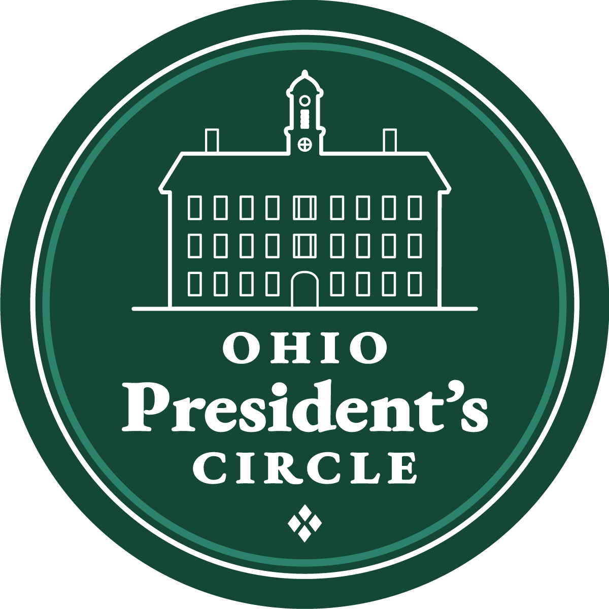 OHIO President's Circle