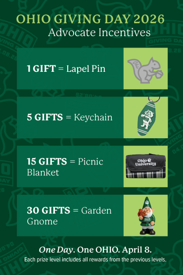 OHIO Giving Day 2026 Advocate Incentives: 1 gift = lapel pin; 5 gifts = keychain; 15 gifts = picnic blanket; 30 gifts = garden gnome. Each prize level includes all rewards from the previous level.